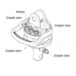 Baltrotors GR30 - Rotatore 30 kN + Flangia - per Pinze Forestali MHS
