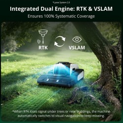 Lymow One Plus - Robot Rasaerba  per prati in pendenza