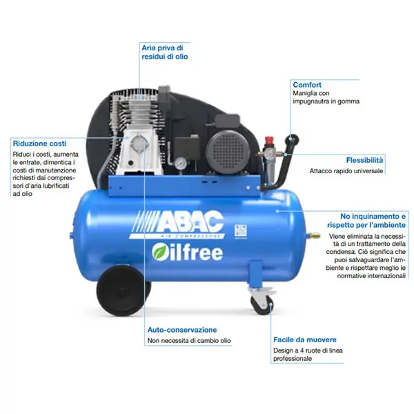 ABAC Pro A39 B-0 100 CM3/CT3 - Caratteristiche Compressore Senza Olio