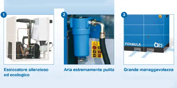 Abac Formula E - Compressore a vite 
