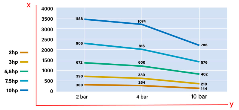 ABAC Tech ATL-PP Continuous Duty Cycle Pumping Unit