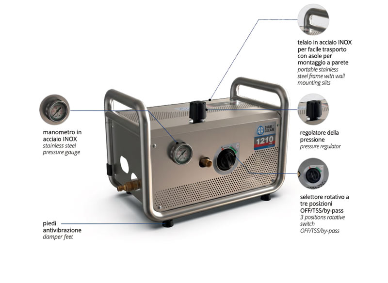 Annovi Reverberi 1210 Dual Pro 15858 - Idropulitrice Professionale ad Acqua Calda 150 bar