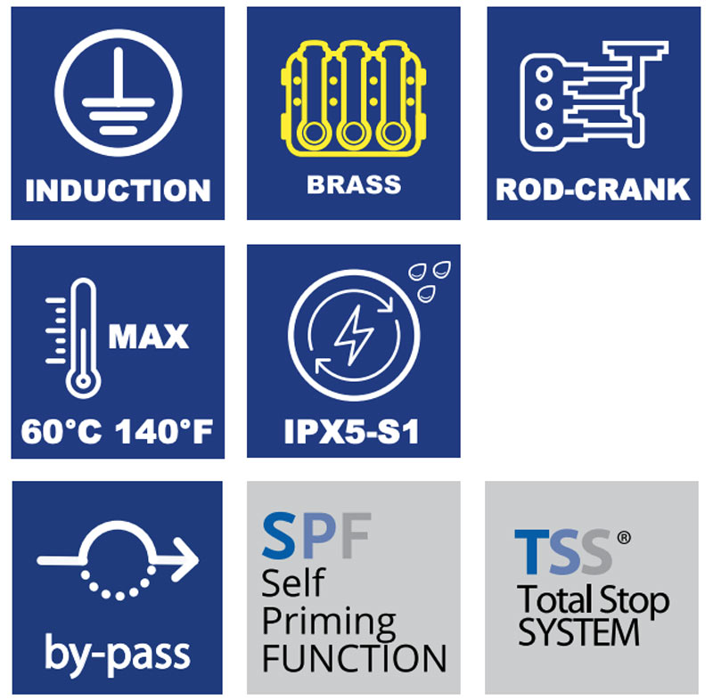 Annovi Reverberi 767 RLW Dual Pro 15671 - Idropulitrice ad Acqua Fredda 150 bar con Avvolgitubo