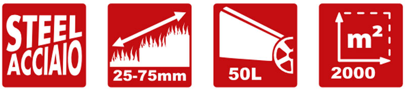 Attila AT 435 P 060235 - Rasaerba a Spinta 144 cc Motore a Scoppio Rato