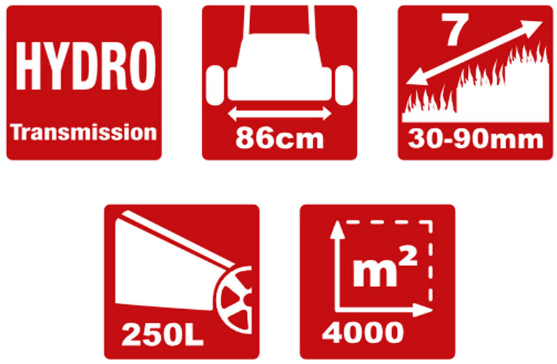 Attila AT 8643 RH 063640 - 86 cm Ride-On Mower with 432 cc Loncin Engine