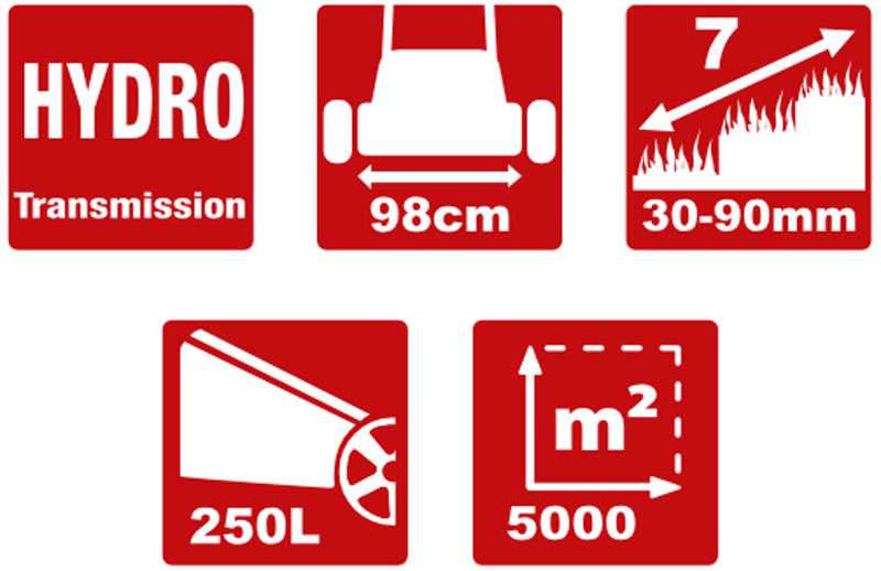 Attila AT 9845 RH 067310 - 98 cm Ride-On Mower with 452 cc Loncin Engine
