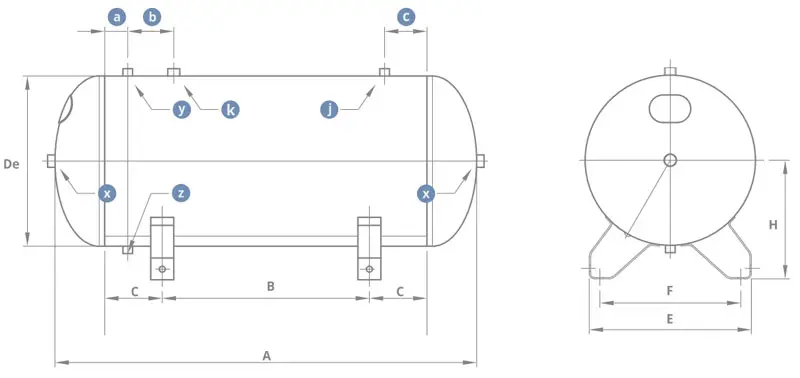 BGL Serbatoio Orizzontale Aria Compressa - Zincato 11 bar - da 500 a 720 L