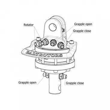 Baltrotors GR10 - Rotatore 10 kN per Pinze Forestali - Rotazione Illimitata e Flangia Compresa