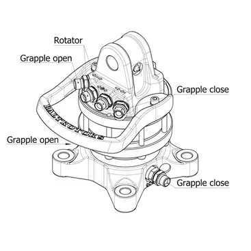 Baltrotors GR30PF - Rotatore 30 kN con Flangia 4 Fori - per Pinze Forestali MHS