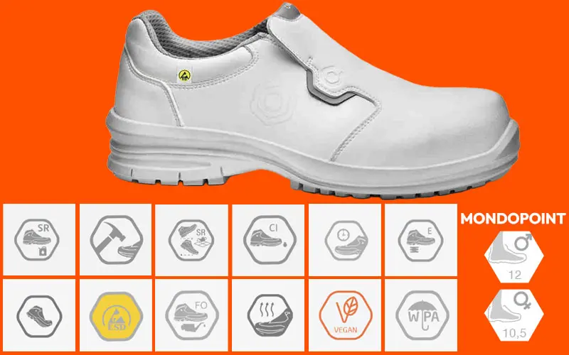 Base Protection KUMA ESD - Scarpa Antinfortunistica per Settore Alimentare