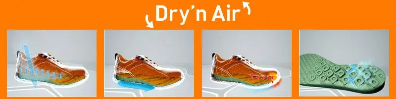 Sistema Dry n Air scarpe da lavoro BASE PROTECTION