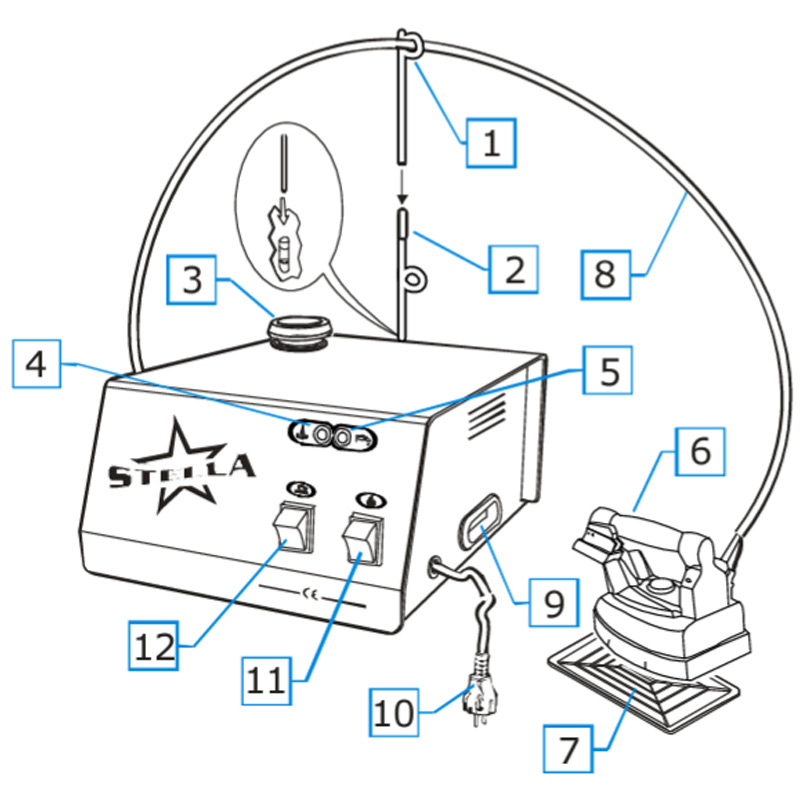 Battistella Stella - Continuous refill steam iron