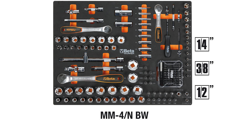 Travailleur bêta MM-4 BW