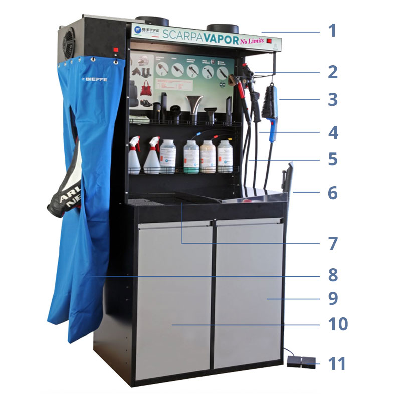 Bieffe Farinelli Scarpavapor No Limits BF426S Steam and Ozone Cleaner with Accessories