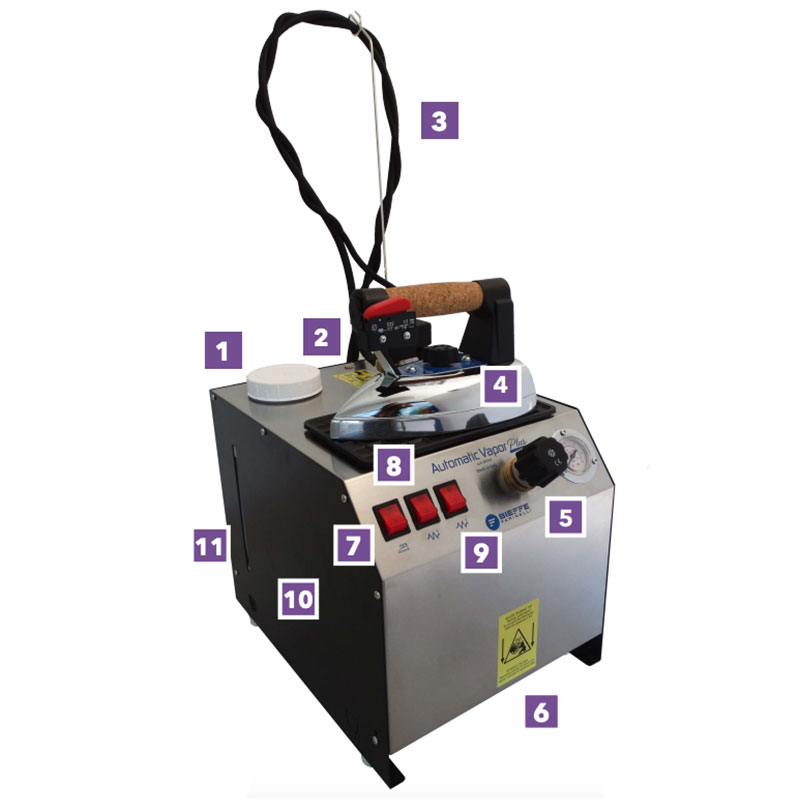 Bieffe Farinelli Automatic Vapor Plus BF049 Compact Steam Generator + Iron