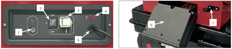 Biemmedue GE 65 - Generatore Aria Calda
