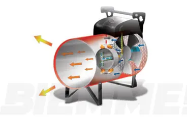 Biemmedue GP 45 M / A - Riscaldatore Portatile GPL