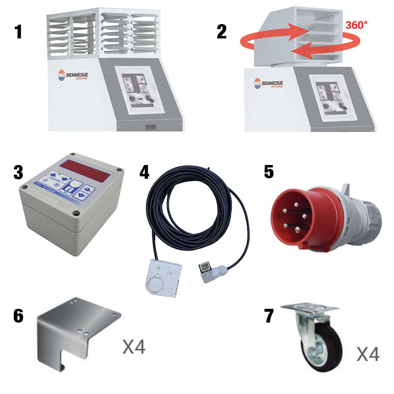 Accessori extra a richiesta per riscaldatore elettrico Biemmedue Confort 40 E