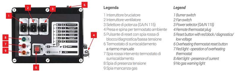 quadro comandi Biemmedue GA/N - Riscaldatore Pensile