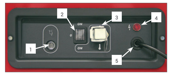 Biemmedue GE 20 quadro elettrico con pulsanti