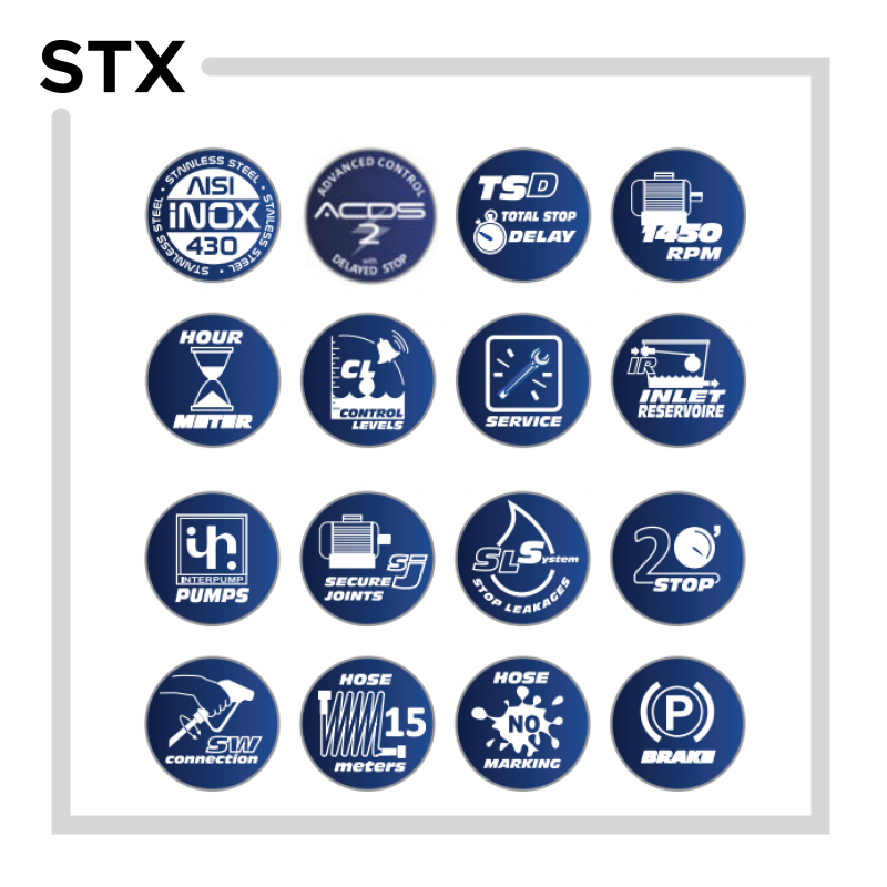 SBiemmedue STX Idropulitrice Professionale Acqua Calda