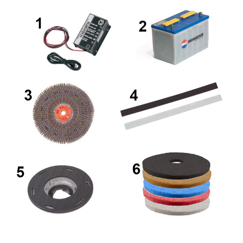 Optional Biemmedue Wet