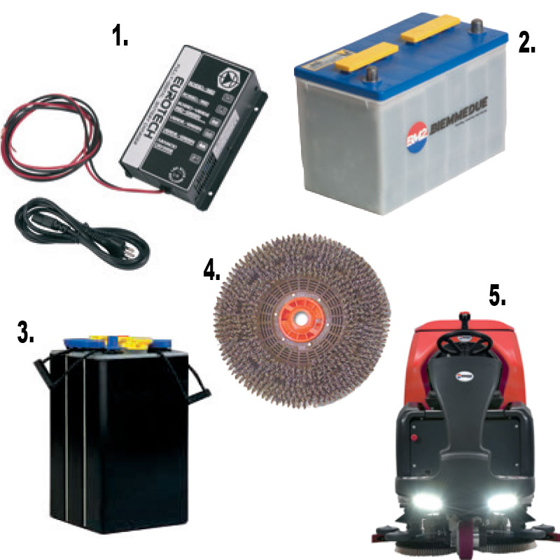 Biemmedue WET 550/850 BA accessori opzionali