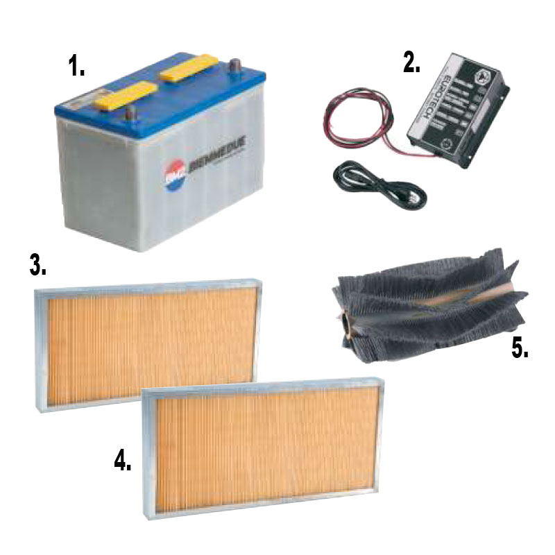 BIEMMEDUE Dusty 650 STH - Spazzatrice a Scoppio Optional