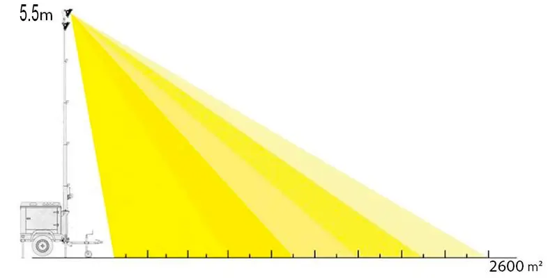 CGM MRA Torre Faro Multi LED 5.5 metri