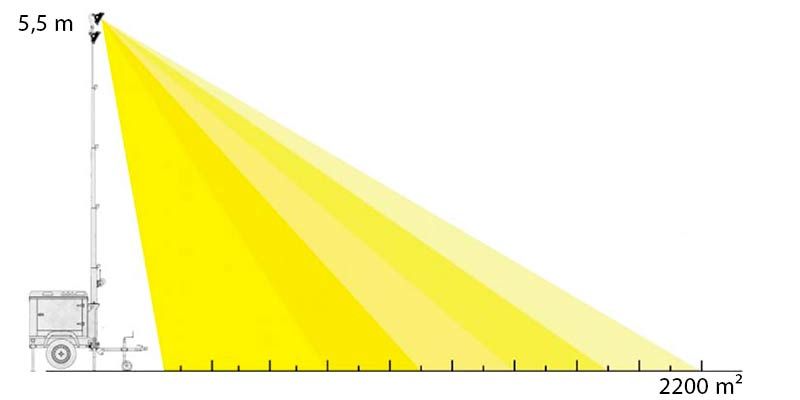 Lighting up to 220 m2 CGM PR Multi LED Light Tower