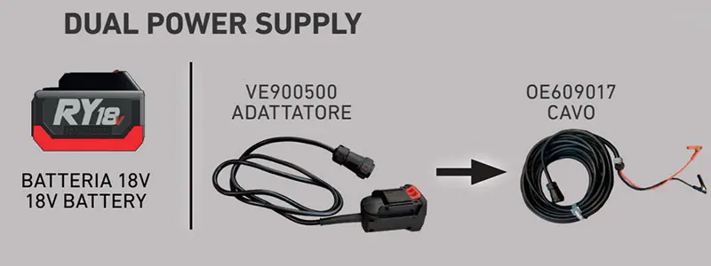 Castellari Vertigo L 18 12 V dual supply alimentazione