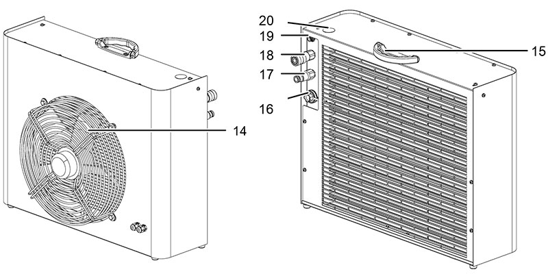 Dantherm AC 7000 - Climatiseur industriel pour hautes températures