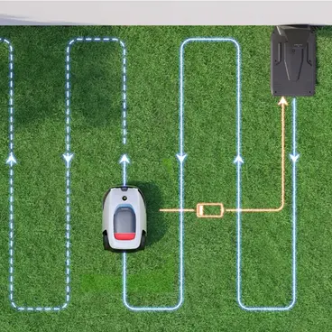 Dreame A2 - Robot Rasaerba con Videocamera integrata con AI DREMOWER-A2