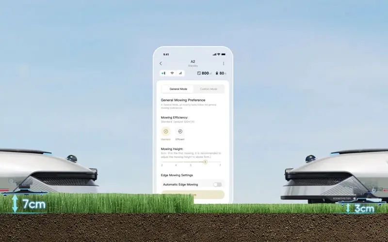 Dreame A2 - Robot Rasaerba con Videocamera integrata con AI DREMOWER-A2
