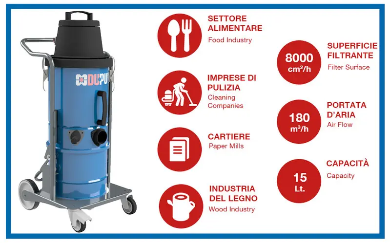 Du-Puy W1 Aspiratore Compatto industriale