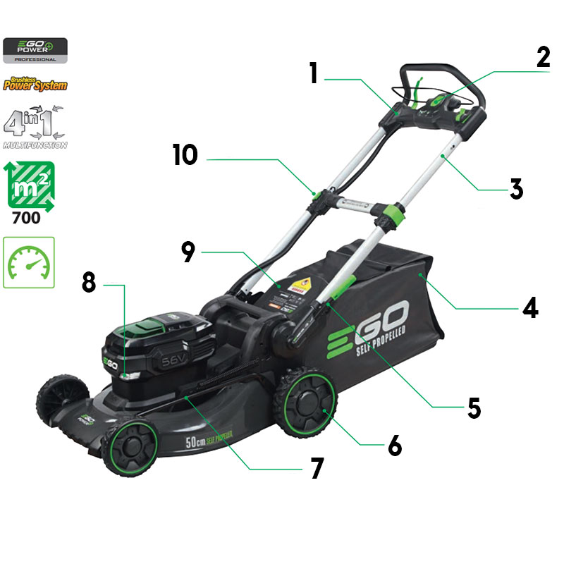 EGO LM2021E-SP - Rasaerba con Semovente 3 funzioni 50 cm - KIT Batteria 5 Ah + Caricatore Rapido