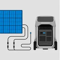 EcoFlow Delta Pro 3 power station per casa con pannelli solari
