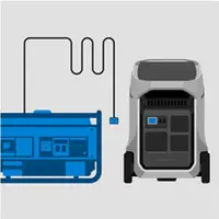 EcoFlow Delta Pro 3 power station compatibile con generatore di corrente