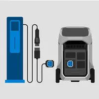 EcoFlow Delta Pro 3 power station ricaricabile tramite colonnina elettrica