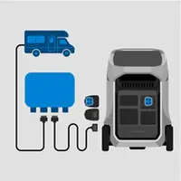 EcoFlow Delta Pro 3 power station per campeggio, outdoor e fai da te