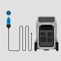 EcoFlow Delta Pro 3 power station con presa di ricarica accendisigari