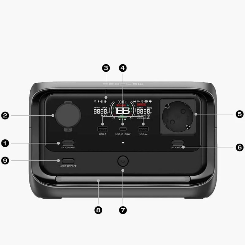 Ecoflow River 3 max - Power Station Portatile 572 Wh