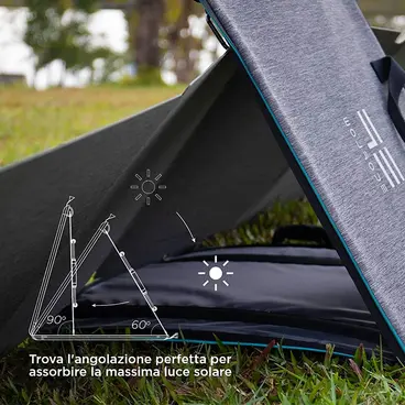 Ecoflow Pannello Solare 110W
