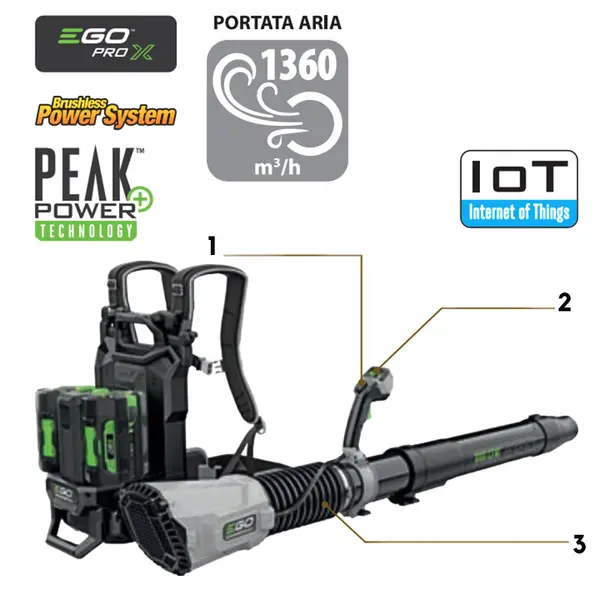 EGO LBPX 8000 - Soffiatore Professionale con Tubo Soffietto Flessibile 
