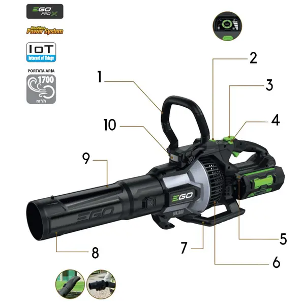 EGO LBX 1000 - Soffiatore Professionale Turbo Boost