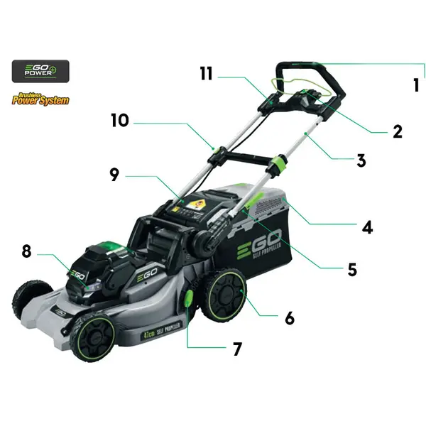 EGO LM 1701 E - Rasaerba a batteria per Giardini fino a 400 m²
