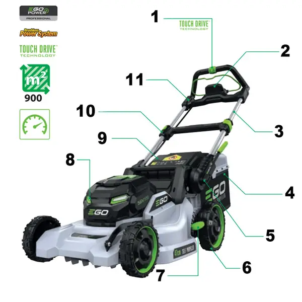 EGO LM 1914 E-SP - Tosaerba a Trazione 47 cm