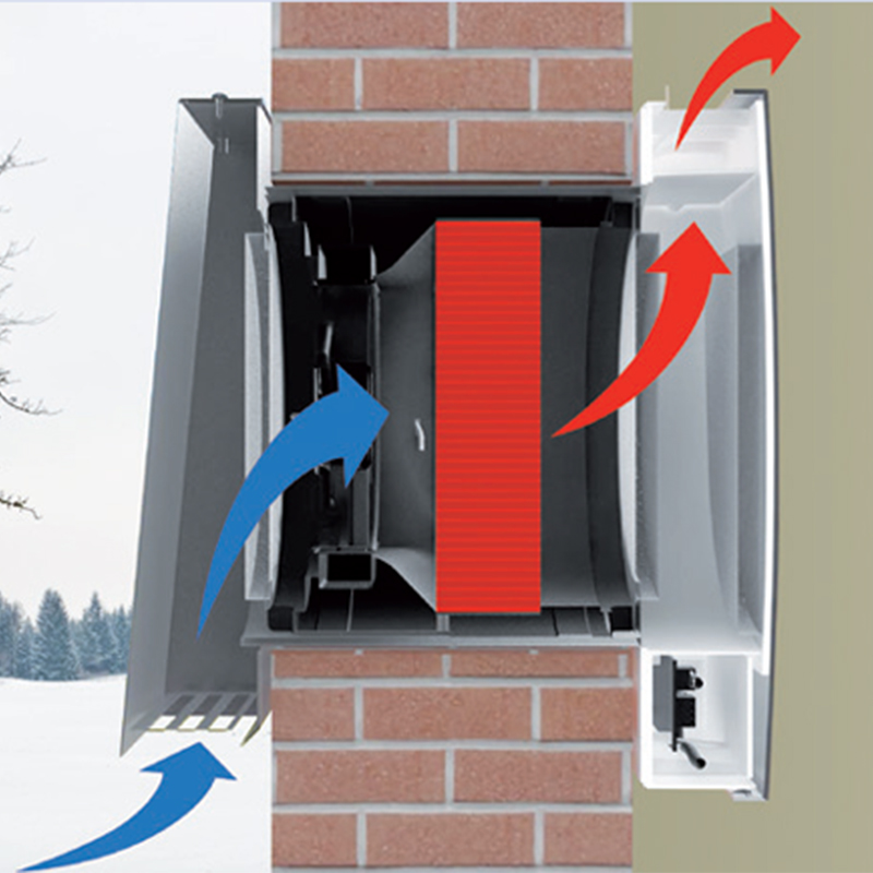 Elicent REC Duo EVO RC - Ventilation mécanique contrôlée à double flux avec récupération de chaleur