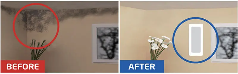 Elicent REC SanAir WALL 4SA0000 - Unità di Ventilazione Meccanica Controllata Decentralizzata a Doppio flusso