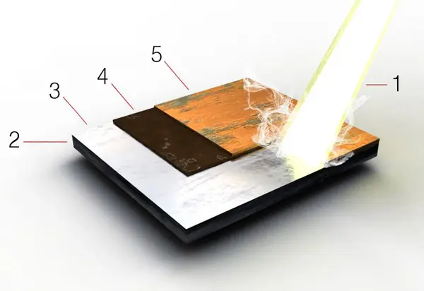 Laser LC-MBP-100A - Pulitore Laser Portatile a Fibra Pulsata 300 W